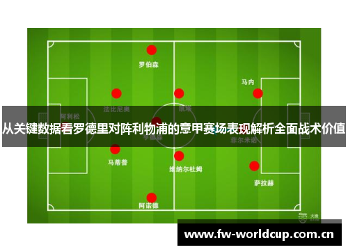 从关键数据看罗德里对阵利物浦的意甲赛场表现解析全面战术价值 从关键数据看罗德里对阵利物浦的意甲赛场表现解析全面战术价值