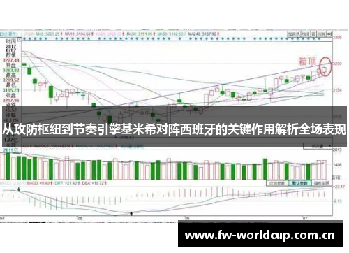 从攻防枢纽到节奏引擎基米希对阵西班牙的关键作用解析全场表现 从攻防枢纽到节奏引擎基米希对阵西班牙的关键作用解析全场表现